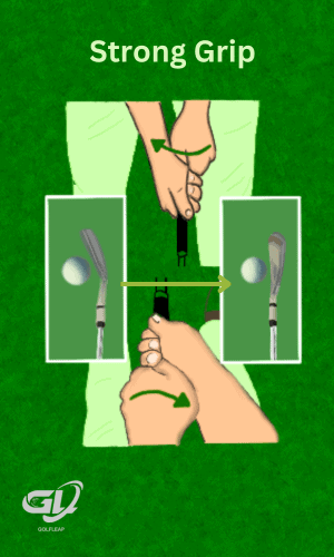 Strong golf Grip guide