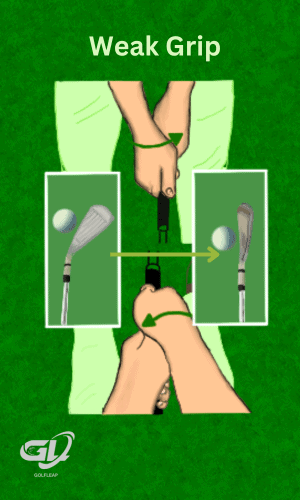 Weak golf Grip guide