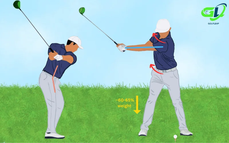 golf backswing golf leap