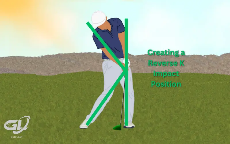 the reverse K impact position