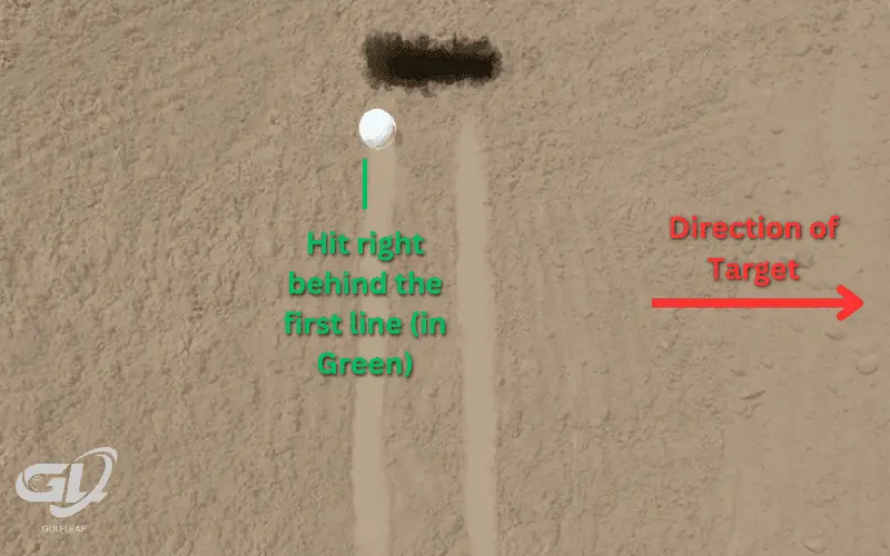 the line drill for better impact